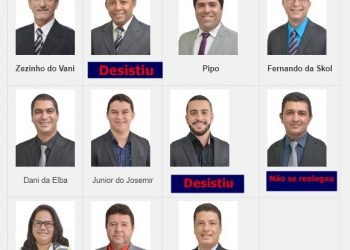 Com exceção de Euredes, todos os vereadores se reelegem em Maragogi