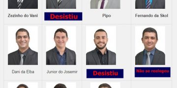 Com exceção de Euredes, todos os vereadores se reelegem em Maragogi